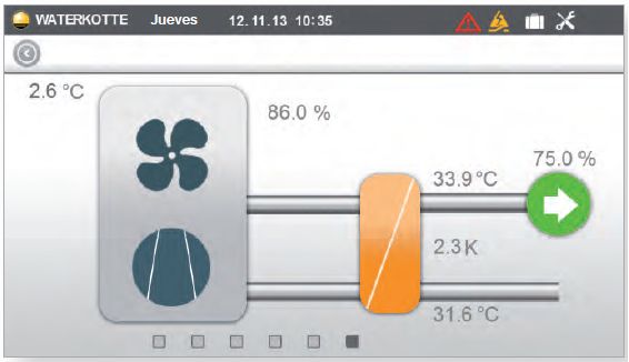 EcoTouch Air Kaskade Power Inverter