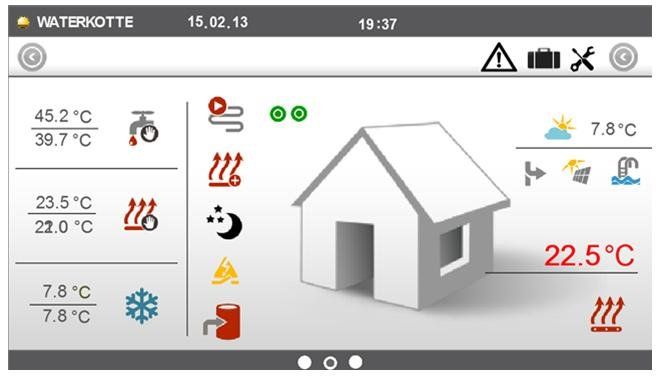 EcoTouch Air Kaskade Zubadan