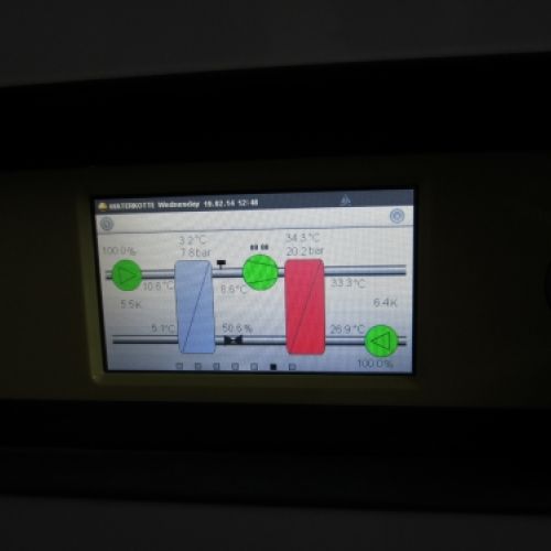 display tactil EcoTouch