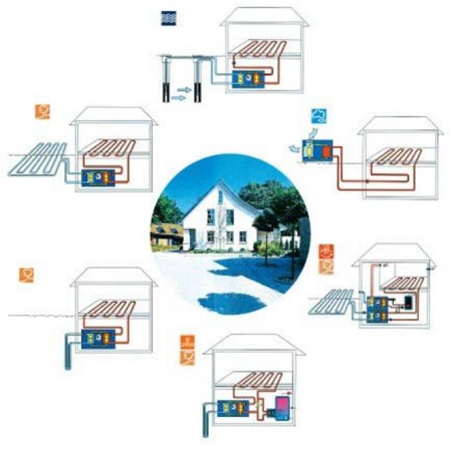 geotermia, instalaciones de geotermia