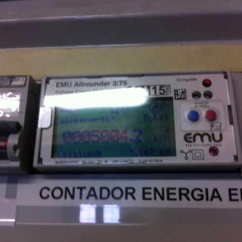 contador de energía eléctrica consumida